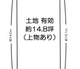 天王寺区玉造元町 土地（古家付）