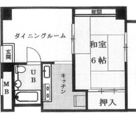 朝日プラザ天王寺