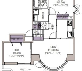 メロディーハイム四天王寺夕陽丘