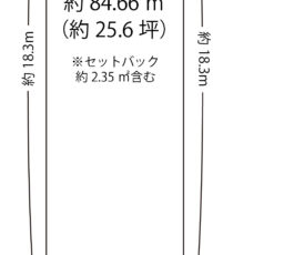 天王寺区真法院町　土地