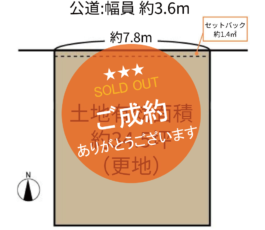 都島区都島本通4丁目 土地