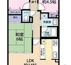 ロイヤル谷町