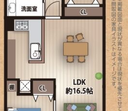 朝日プラザ阿倍野Ⅲ
