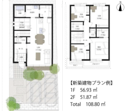 天王寺区堂ヶ芝２丁目・売土地　（建築条件なし）