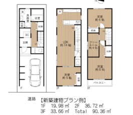 天王寺区細工谷１丁目・売土地　（建築条件なし）