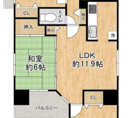 ユニ・アルス真田山南