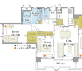 ノバカネイチ四天王寺